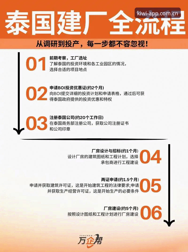 简体中文官方入口电脑版下载iOS版 奇异果官方版电脑与iOS安装教程——从下载到配置全流程详解